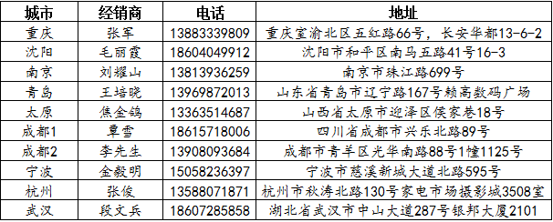 QQ截图20151125233028.png