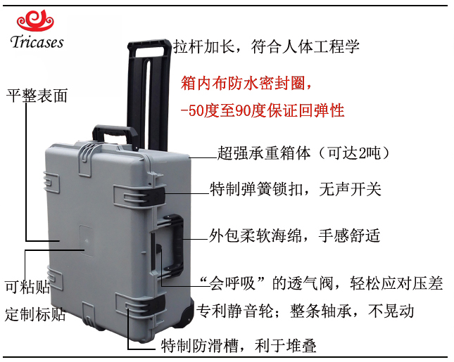 三军行M2720航空箱 携行箱