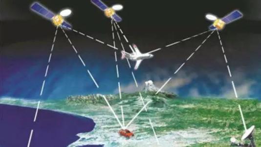 北斗卫星超GPS
